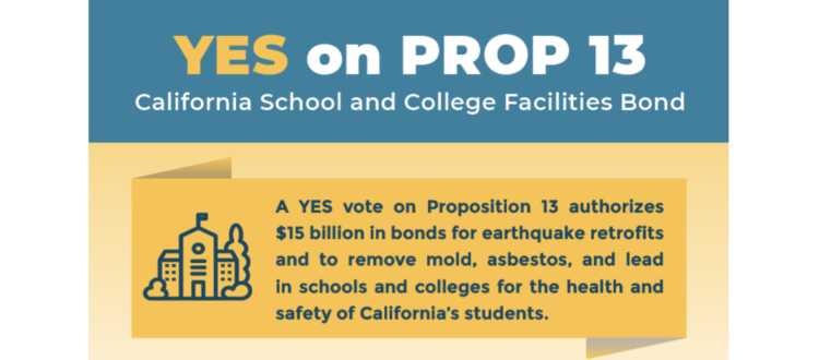 New Prop. 13 is a $15B Education Construction Bond